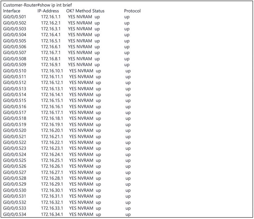 A screen shot of a computerDescription automatically generated
