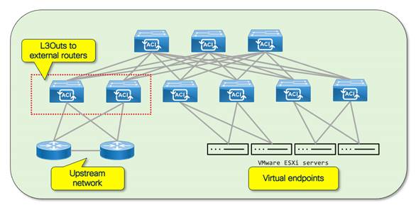 Related image, diagram or screenshot