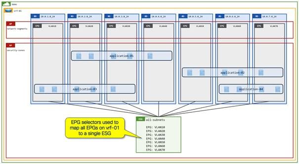 Related image, diagram or screenshot