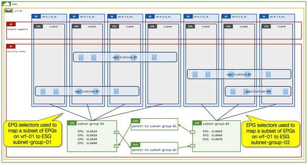 Related image, diagram or screenshot