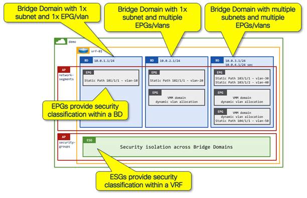 Related image, diagram or screenshot