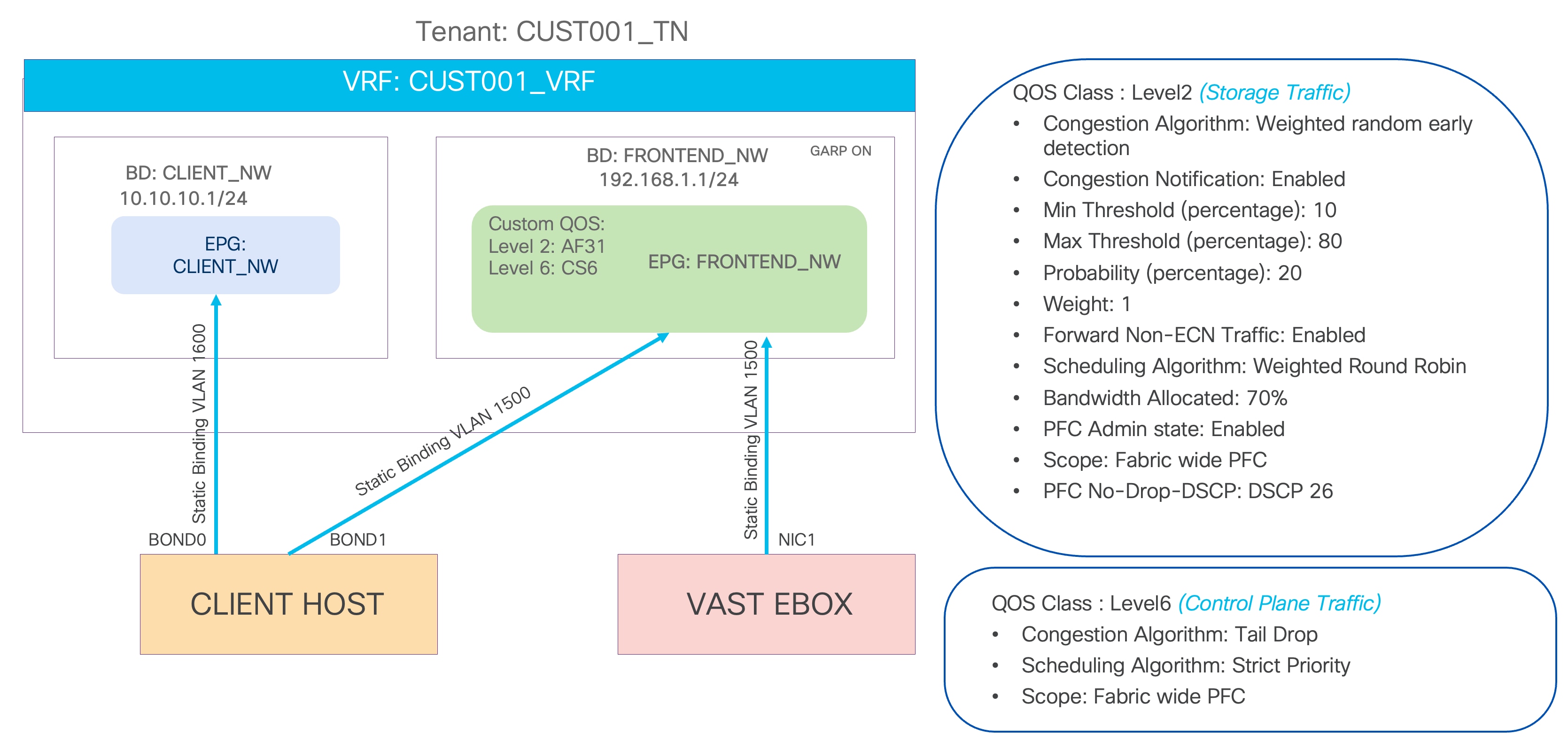 A screenshot of a computerAI-generated content may be incorrect.