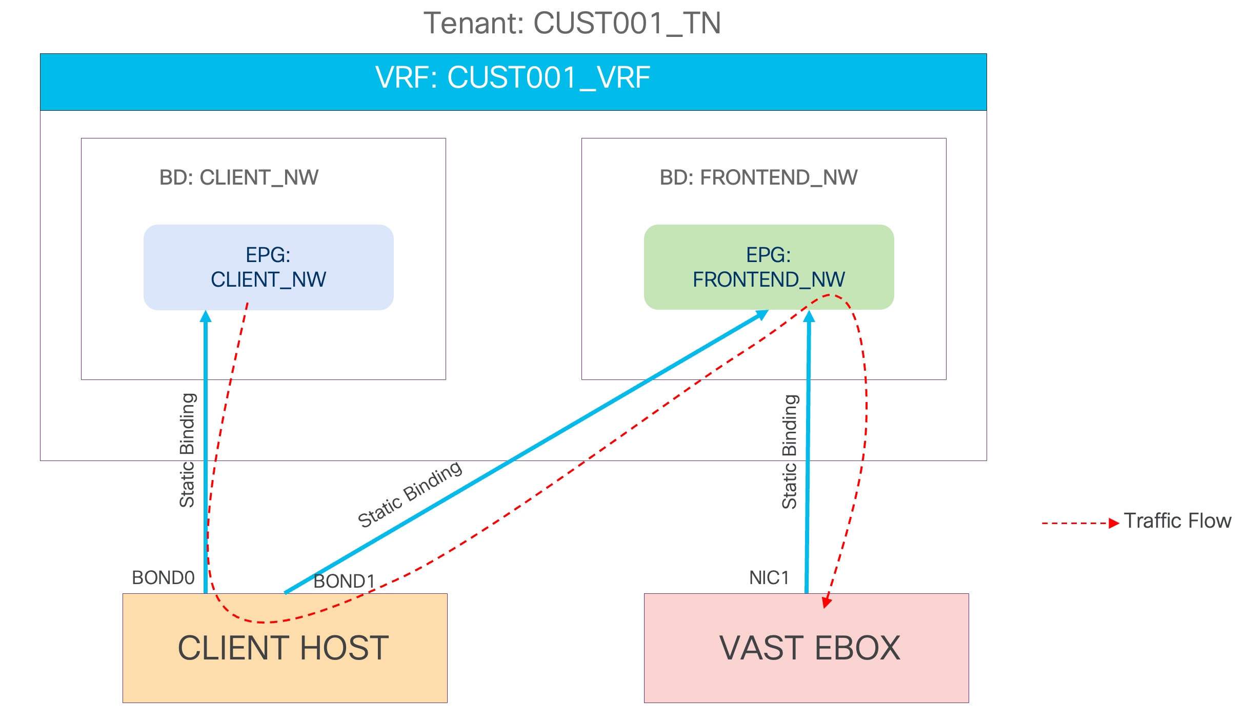 A diagram of a companyAI-generated content may be incorrect.
