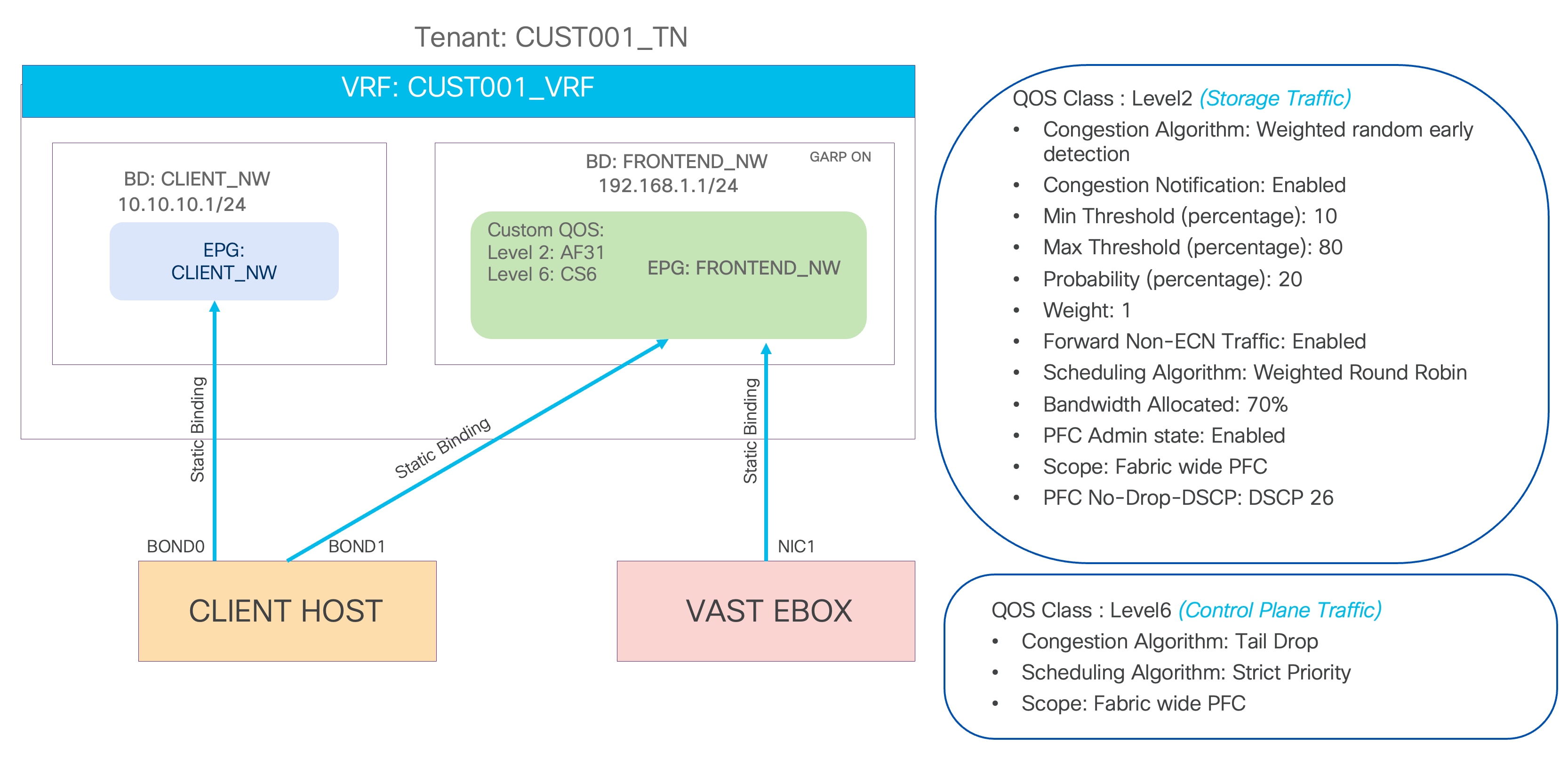 A screenshot of a computer screenAI-generated content may be incorrect.