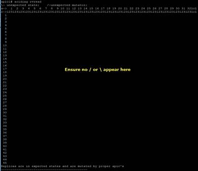 Related image, diagram or screenshot