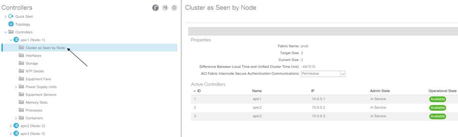 Related image, diagram or screenshot