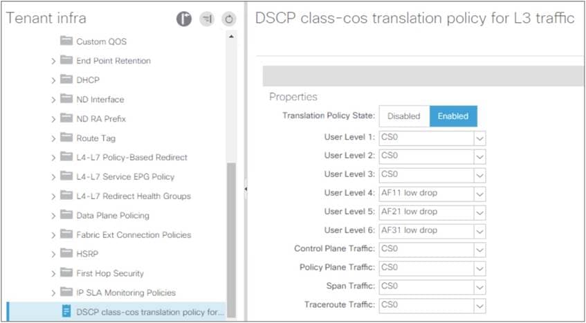 Related image, diagram or screenshot