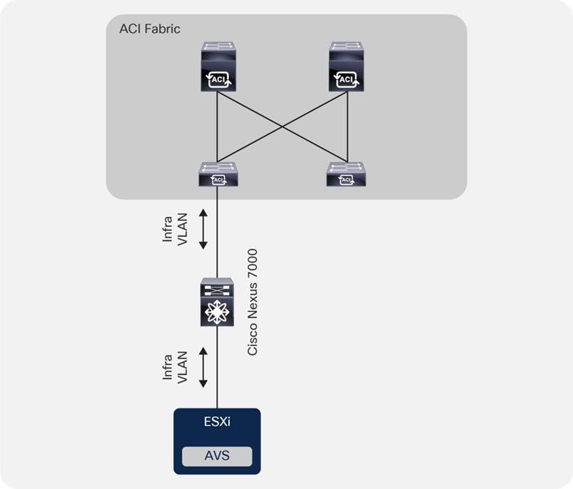 Related image, diagram or screenshot