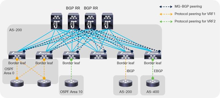 Related image, diagram or screenshot