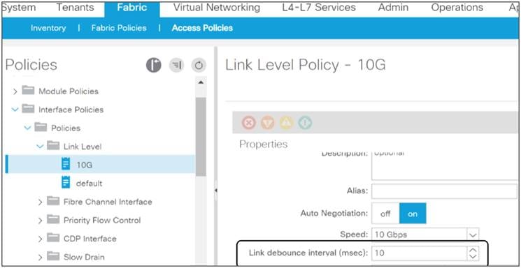 Cisco Application Centric Infrastructure 設計ガイド - Cisco