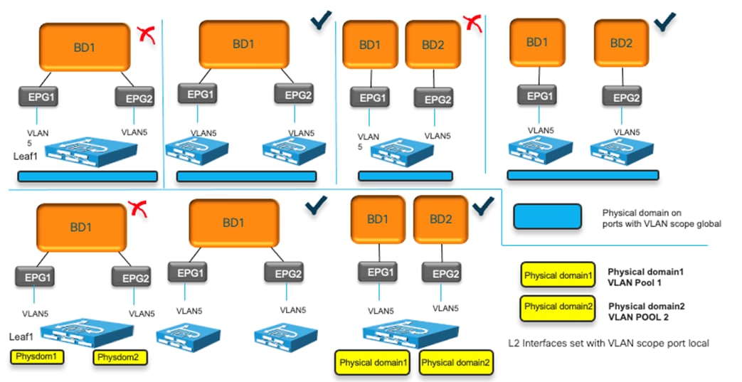 DiagramDescription automatically generated