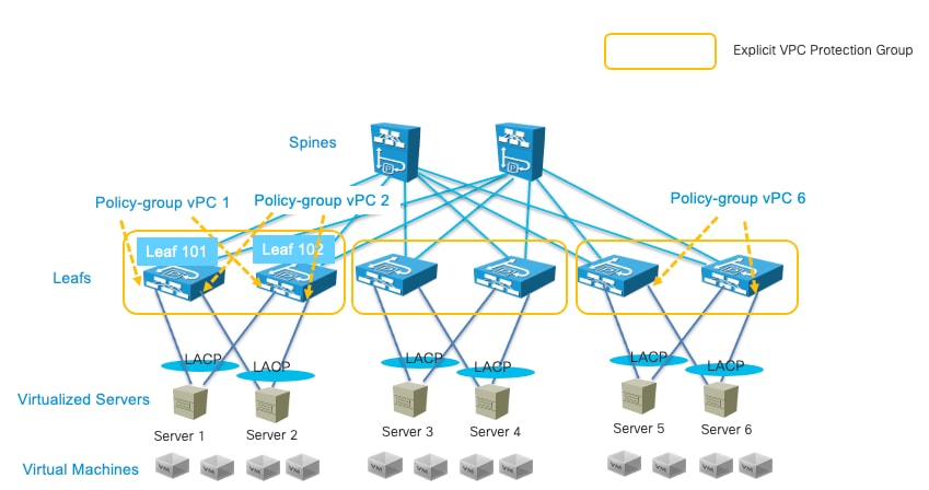 Diagram, engineering drawingDescription automatically generated