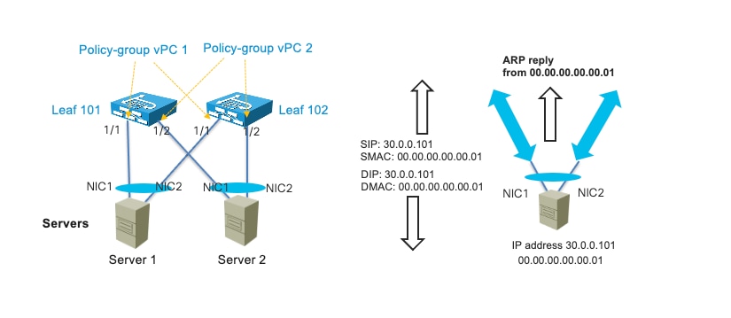 DiagramDescription automatically generated