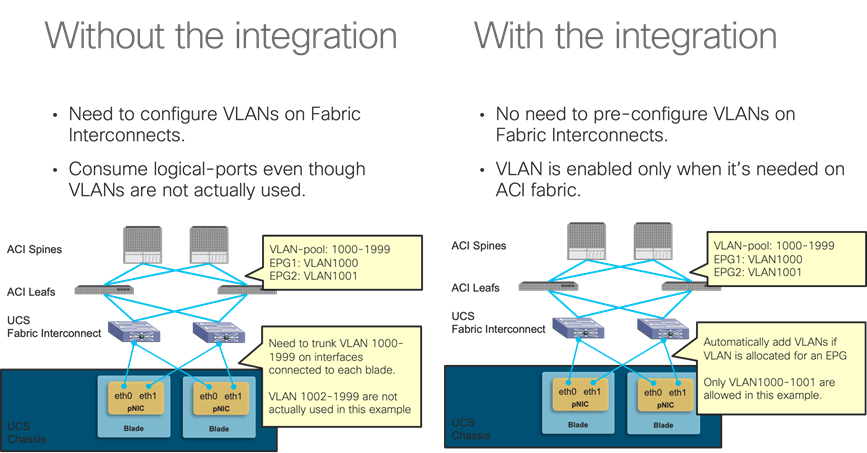 Graphical user interface, websiteDescription automatically generated