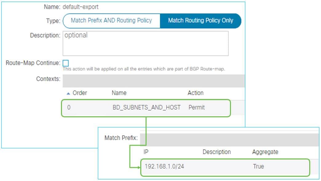 Related image, diagram or screenshot