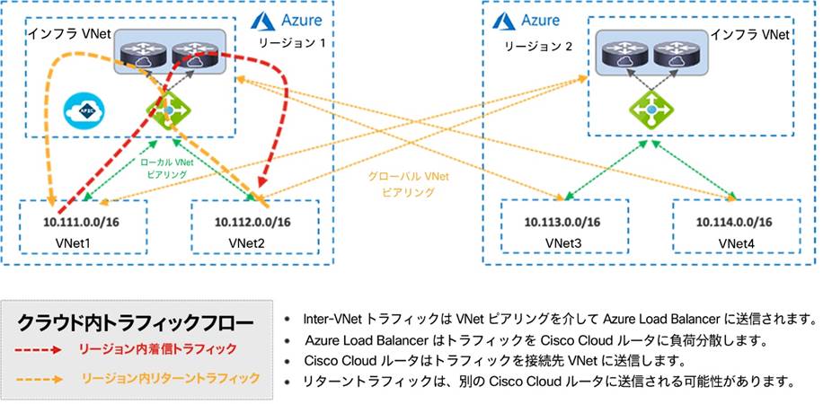 Related image, diagram or screenshot