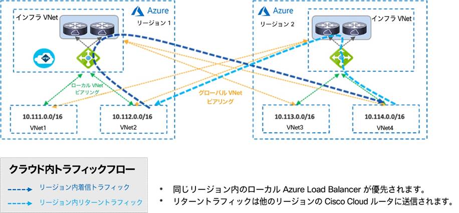 Related image, diagram or screenshot