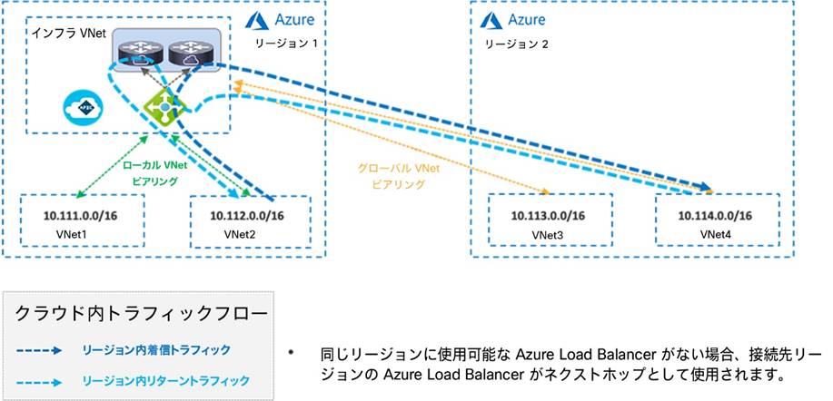 Related image, diagram or screenshot