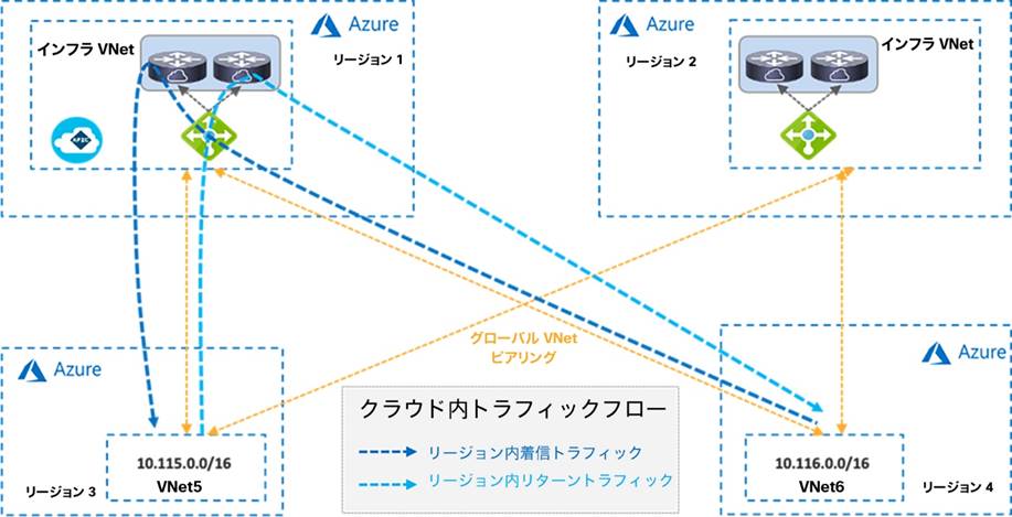 Related image, diagram or screenshot