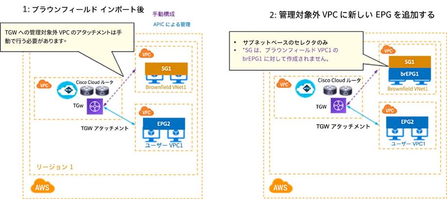 Related image, diagram or screenshot