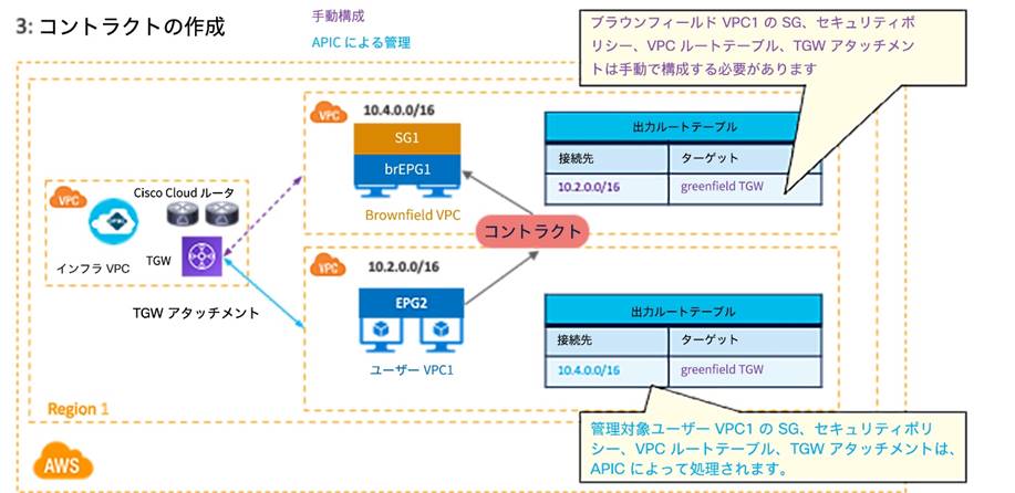 Related image, diagram or screenshot