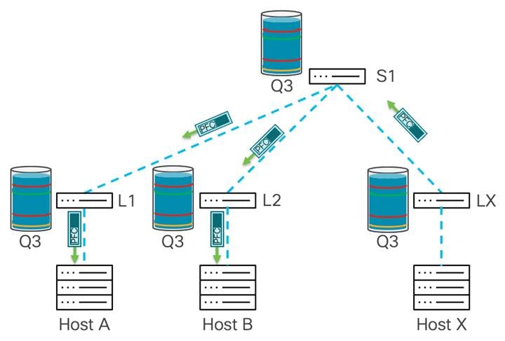 A picture containing diagram, screenshot, plan, lineDescription automatically generated