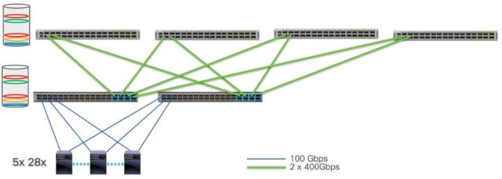 A picture containing screenshot, line, diagram, parallelDescription automatically generated