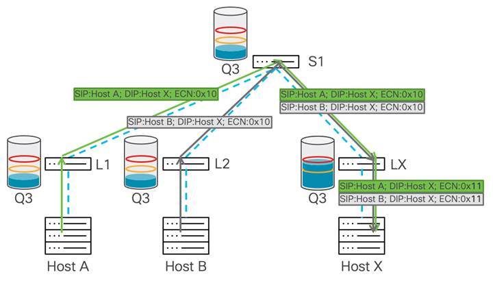 A picture containing text, diagram, plan, screenshotDescription automatically generated