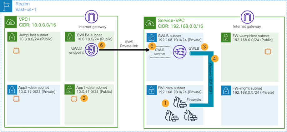 Graphical user interface, applicationDescription automatically generated