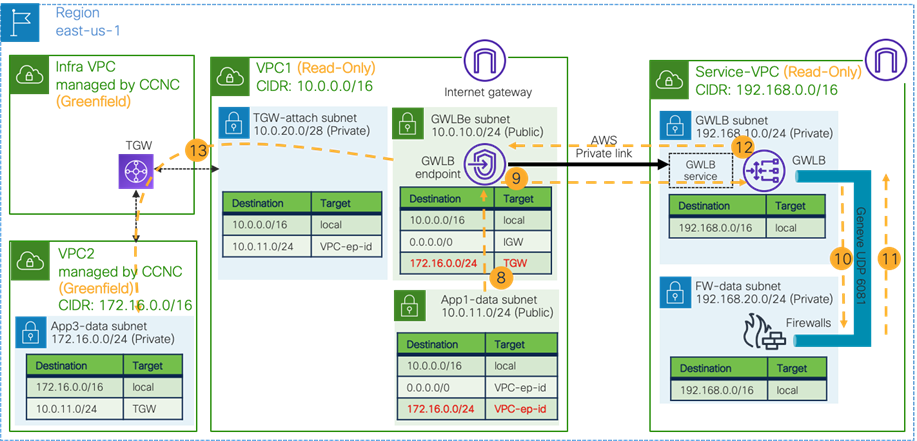Graphical user interface, websiteDescription automatically generated