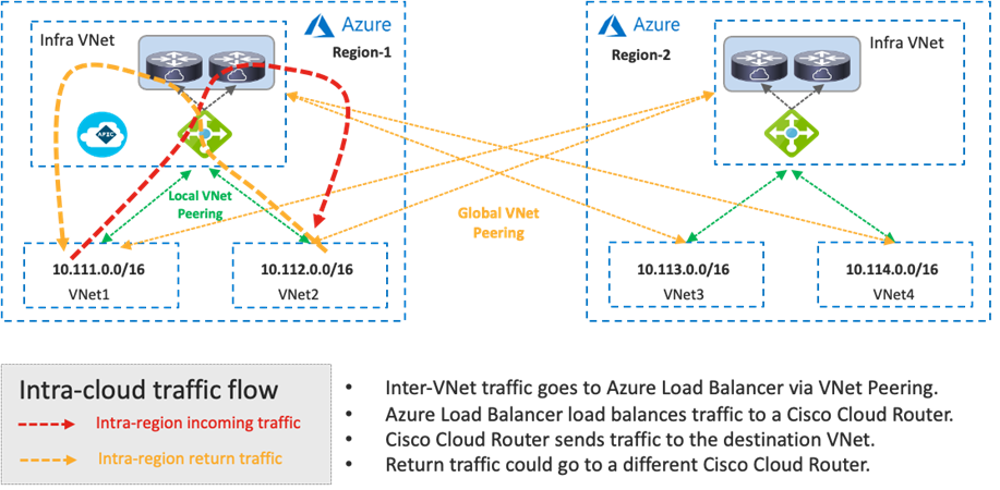 Related image, diagram or screenshot
