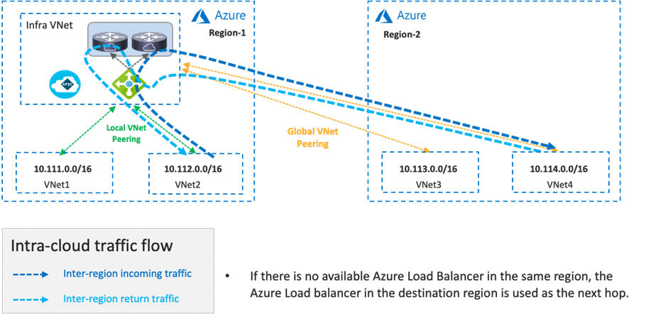 Related image, diagram or screenshot