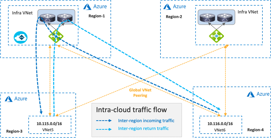 Related image, diagram or screenshot