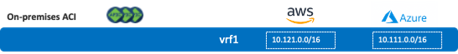 Related image, diagram or screenshot