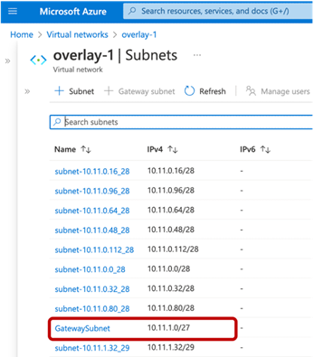 Related image, diagram or screenshot