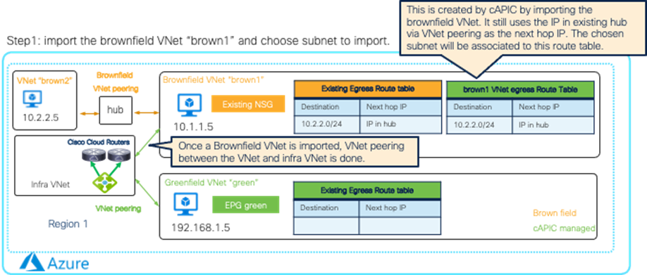 Graphical user interface, websiteDescription automatically generated