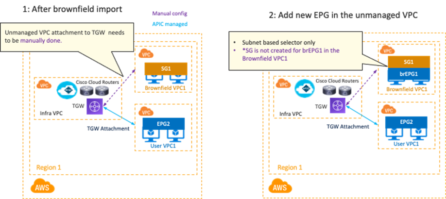 Related image, diagram or screenshot