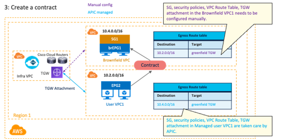 Related image, diagram or screenshot