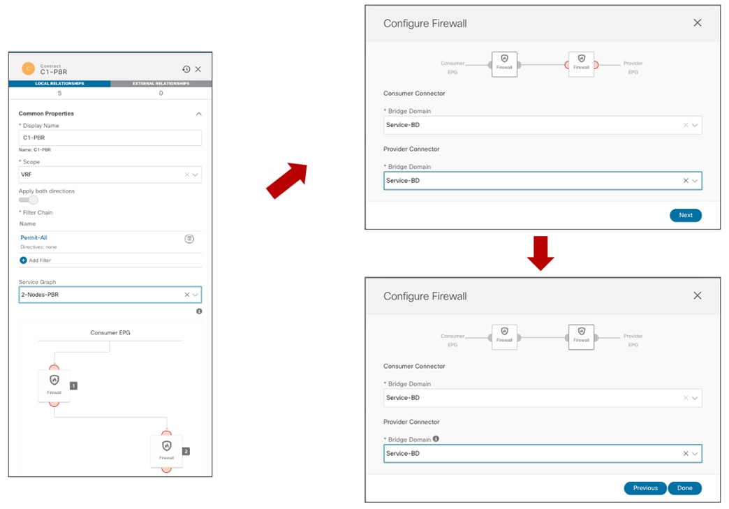 Related image, diagram or screenshot