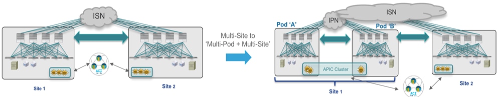 Graphical user interfaceDescription automatically generated with low confidence