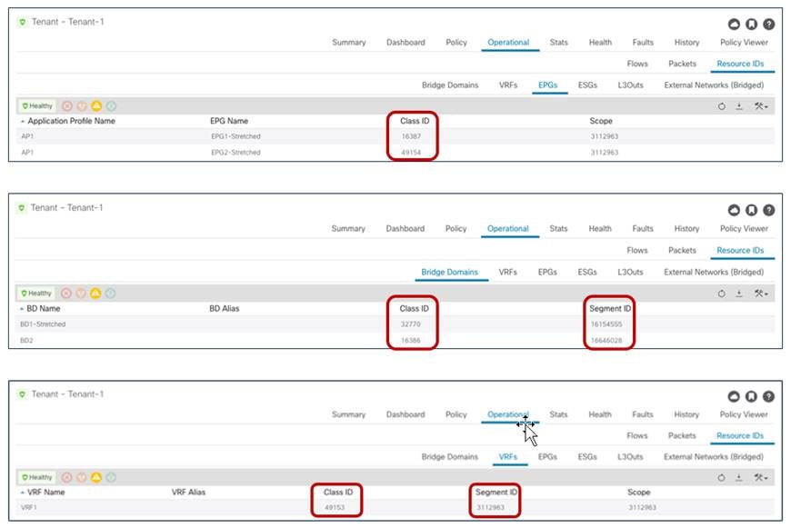 Related image, diagram or screenshot