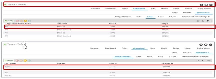 Related image, diagram or screenshot