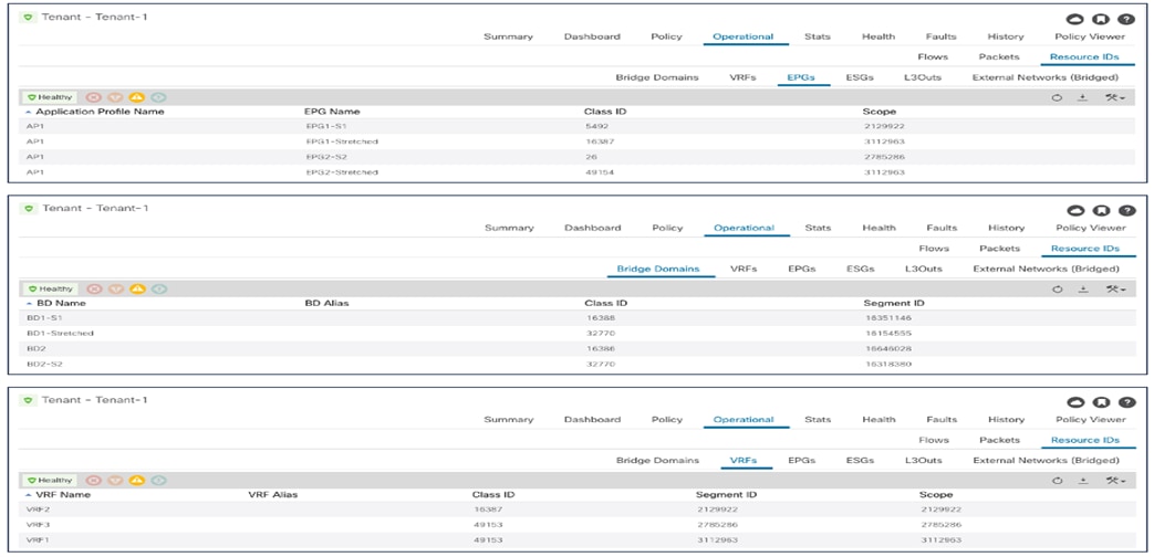 Related image, diagram or screenshot