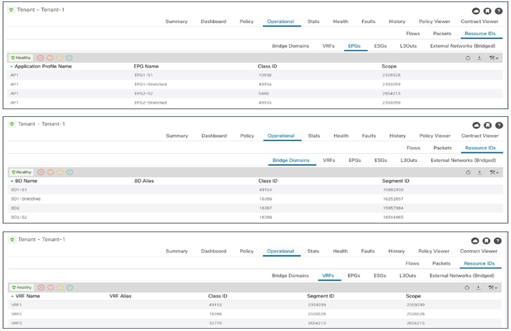 Graphical user interface, applicationDescription automatically generated