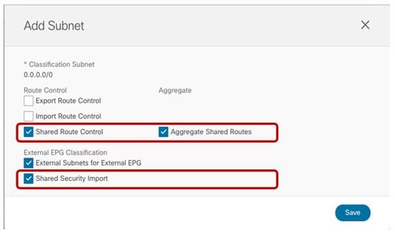 Related image, diagram or screenshot