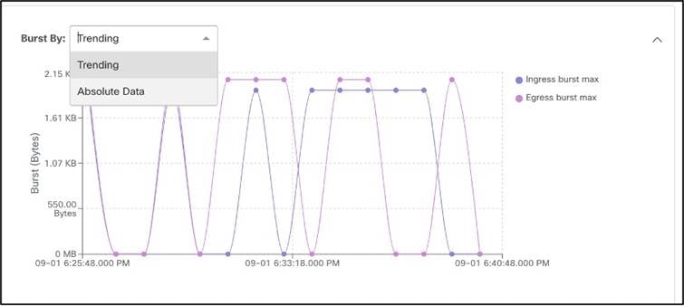 A picture containing chartDescription automatically generated