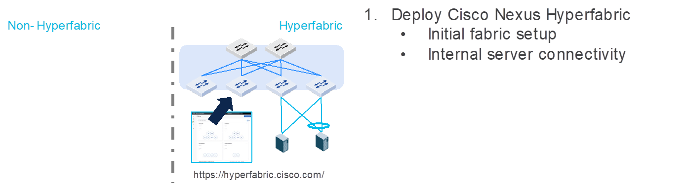Related image, diagram or screenshot
