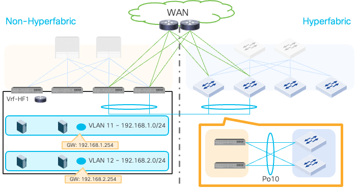 Related image, diagram or screenshot