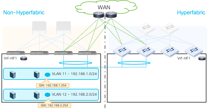 Related image, diagram or screenshot
