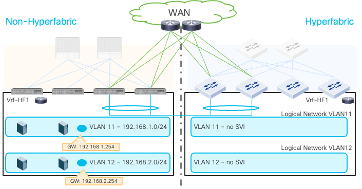 Related image, diagram or screenshot